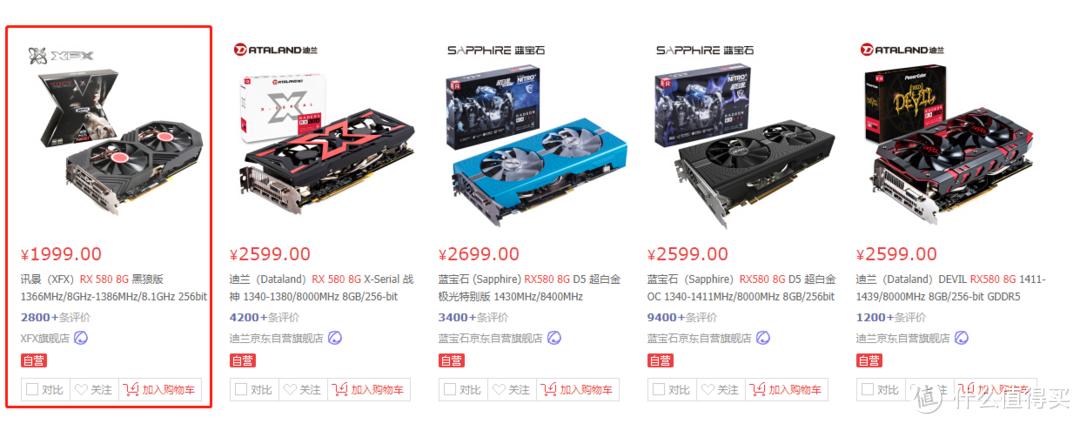 1999的XFX 讯景 RX 580 8GB 黑狼版 显卡了解一下？