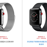 Apple Watch Sport Series 2智能手表使用总结(速度|表带|刷卡|操作)