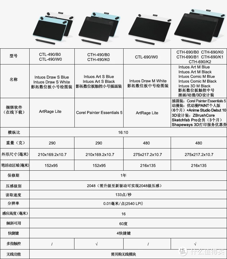 #本站首晒#Wacom 和冠 CTL-6100WL/K intuos系列数位板 开箱