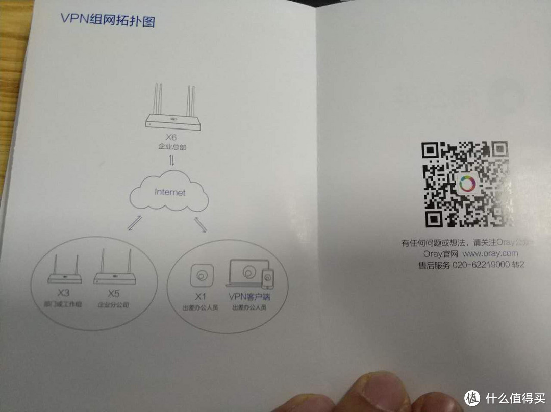 优秀的异地组网利器——贝锐蒲公英 X5 路由器