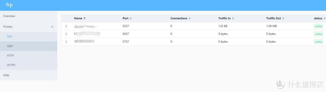 搭建自己的FRP服务器，把移动宽带“局域网”里的Synology 群晖 DS218+ NAS挖出来