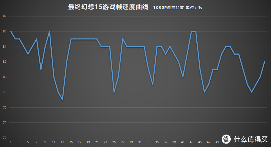 #全民分享季#DIY要的就是不跟随  为基友打造福利满满的微星B360装机秀