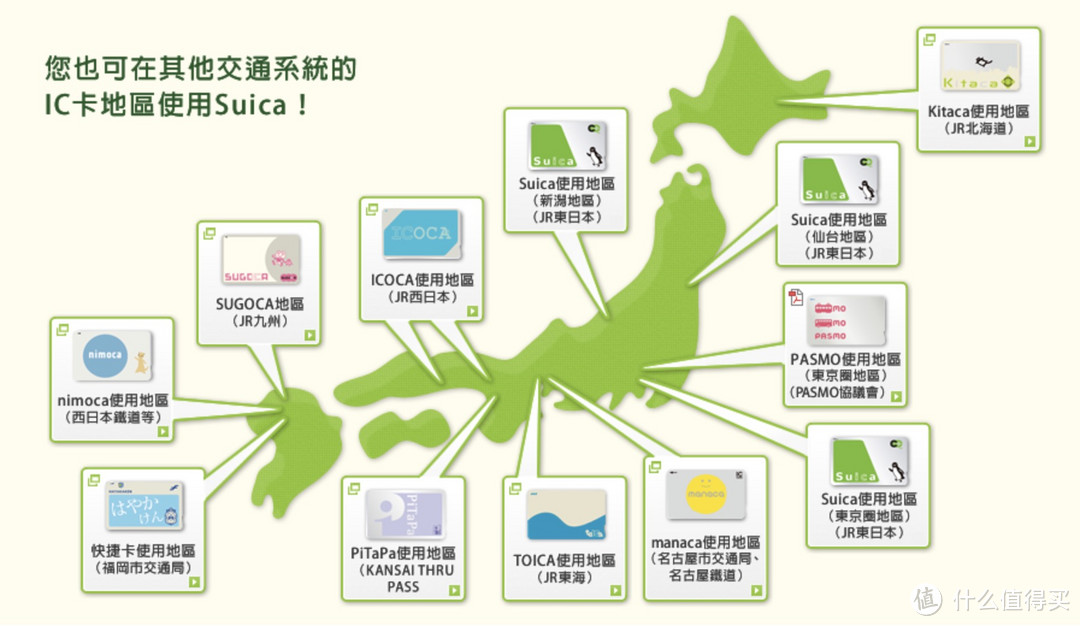 去日本关西可能没人告诉你这些细节干货—交通篇