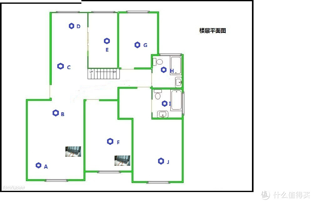 大户型双层公寓房如何无线全覆盖？无线mesh网络10+信号点三百数据实战测试