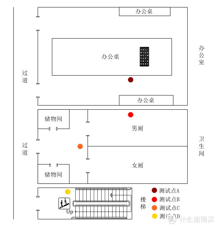 让你成为自带BGM的潮人：Bose SoundWear Companion 耳机深度测评