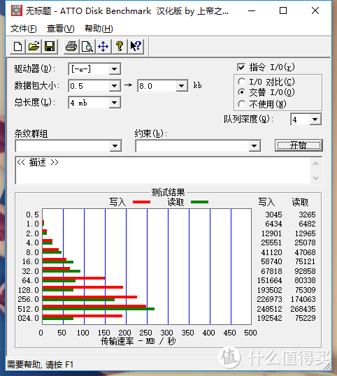 TOSHIBA 东芝 CANVIO ALUMY 5400rpm 2T版 硬盘 使用体验