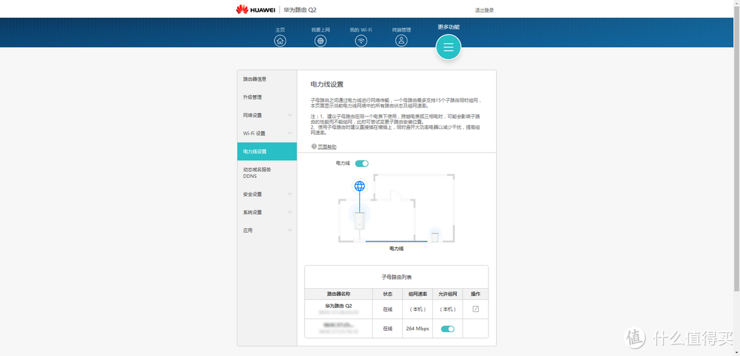 华为Q2子母路由体验报告