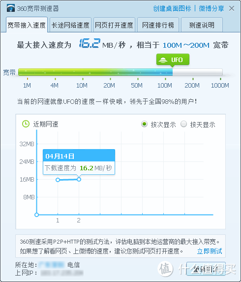 华为Q2子母路由体验报告