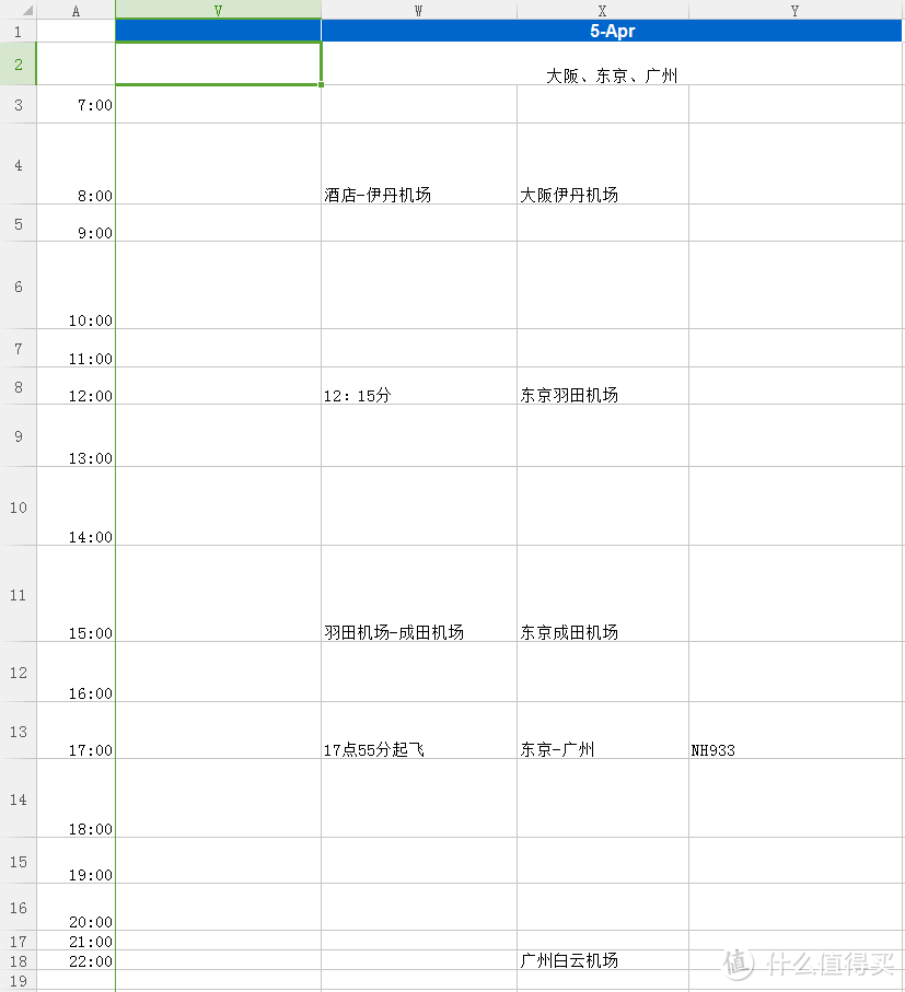 #剁主计划-广州#一个人的旅行：一个广东吃货的日本关西地区（大阪、京都、奈良）樱花季8日自由行（附关西地区行程规划路线和交通详细讲解攻略）