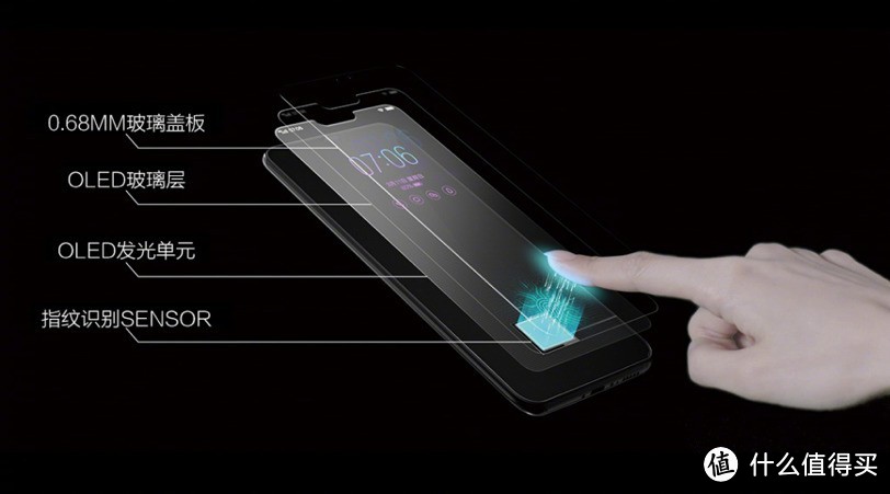 屏下指纹、红外人脸识别将成国产趋势，vivo X21屏幕指纹版手机深度客观测试