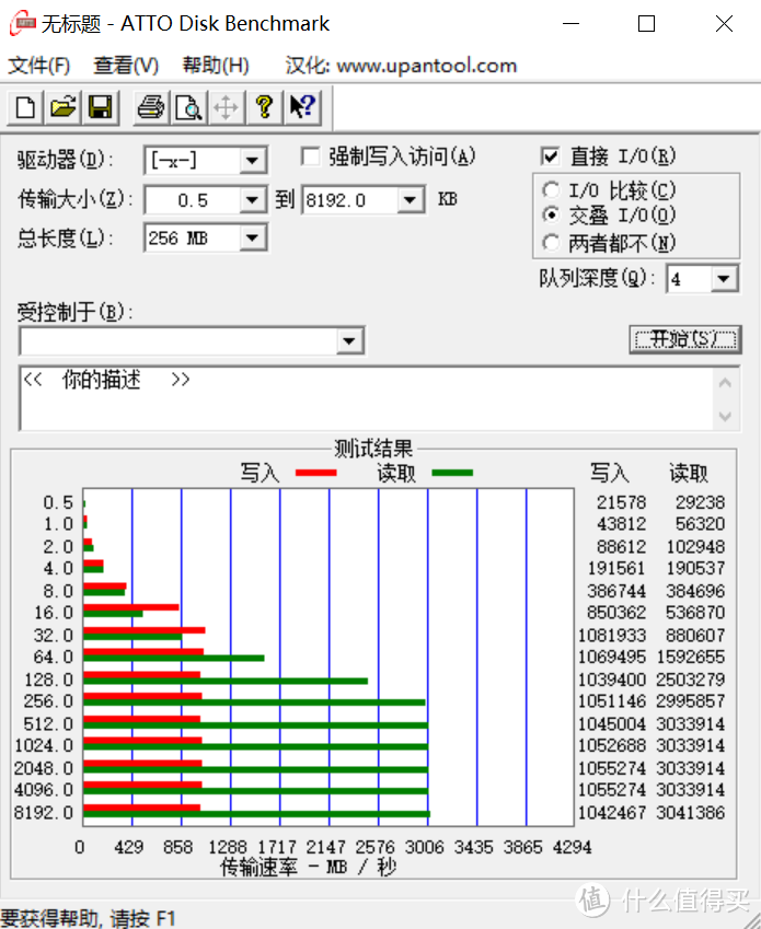 #剁主计划-太原#保持满血—解决SSD的高温衰减之道！