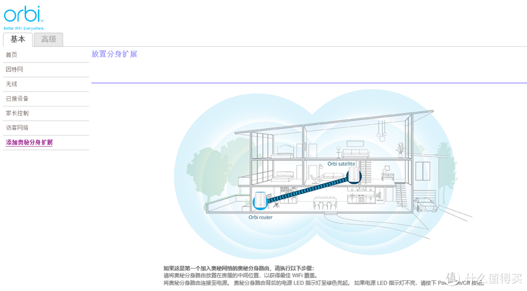 大屋5G全覆盖:NETGEAR 美国网件 Orbi RBK40 双路由套装 使用体验