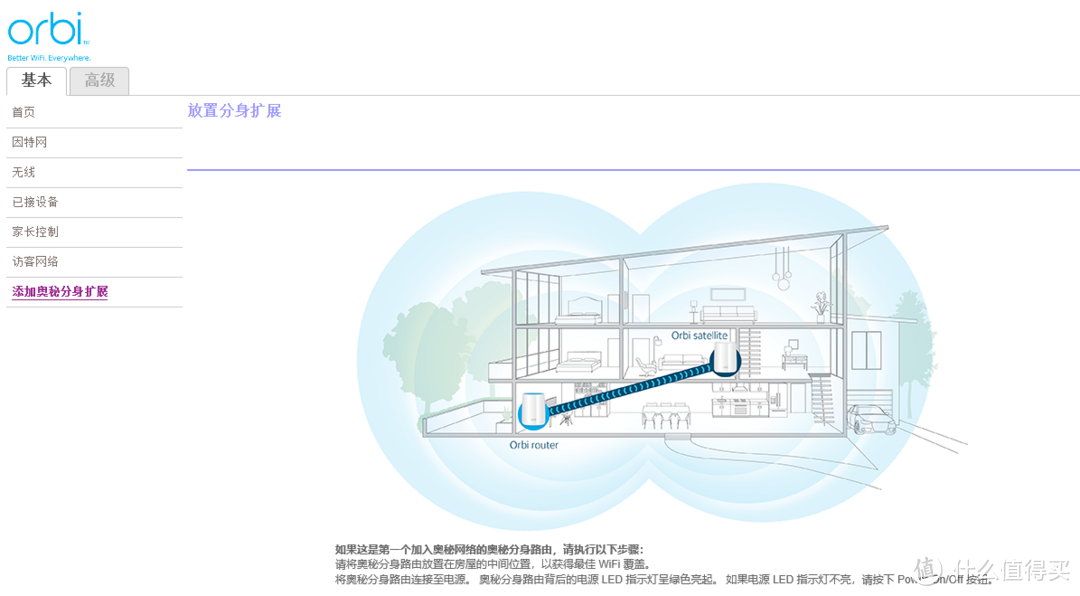 大屋5G全覆盖：NETGEAR 美国网件 Orbi RBK40 双路由套装 使用体验