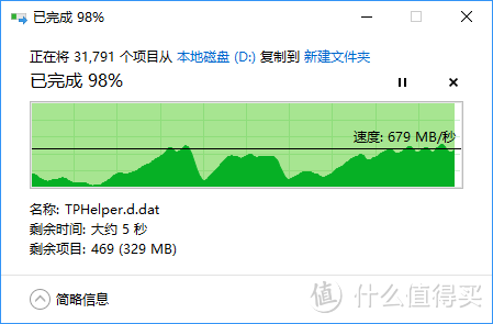 Z87主板的第二春—ASUS 华硕 玩家国度 MAXIMUS VI HERO主板升级SAMSUNG 三星 SM961 M.2固态硬盘