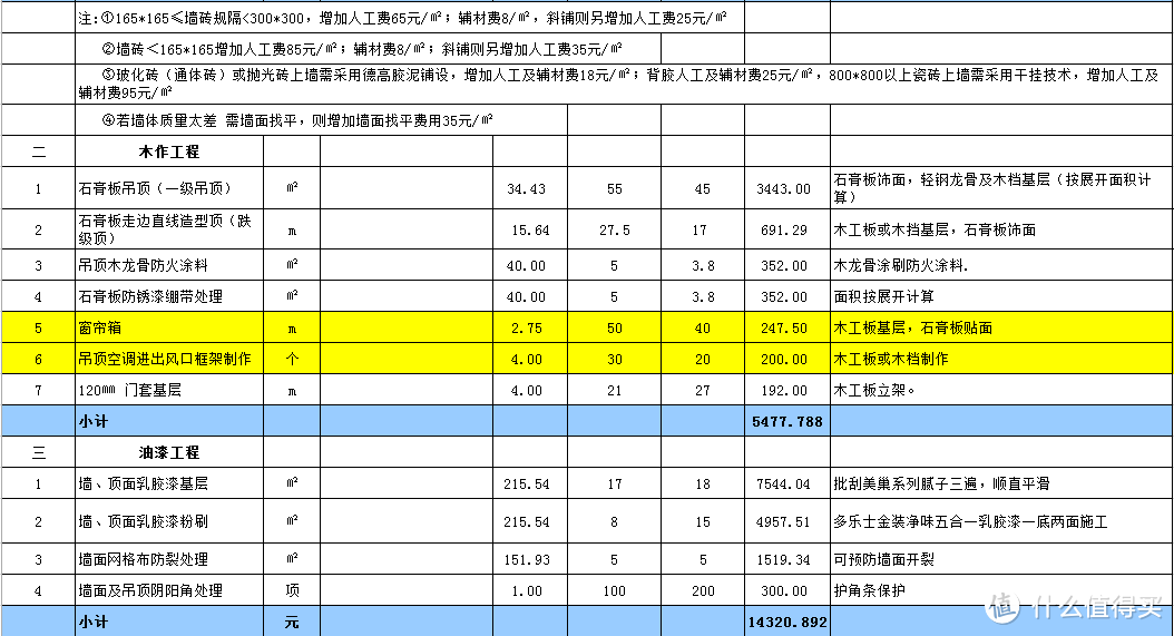 手把手教你读懂家装施工图和预算表