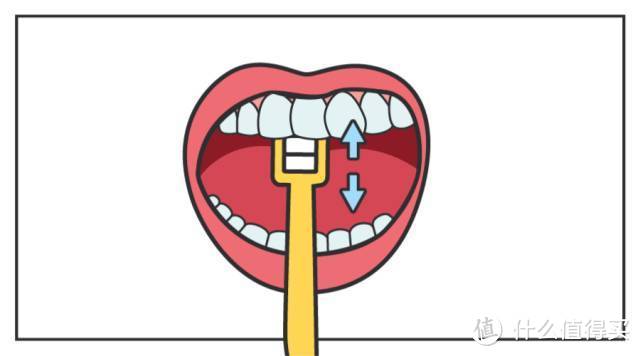 科学的刷牙方法=巴氏刷牙法=竖刷？？——欧享S2竖刷电动牙刷初体验