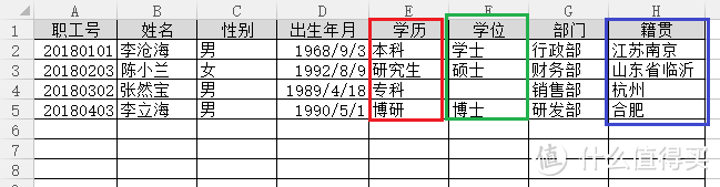 学习Excel数据有效性：小技巧大作为，提升数据汇总效率