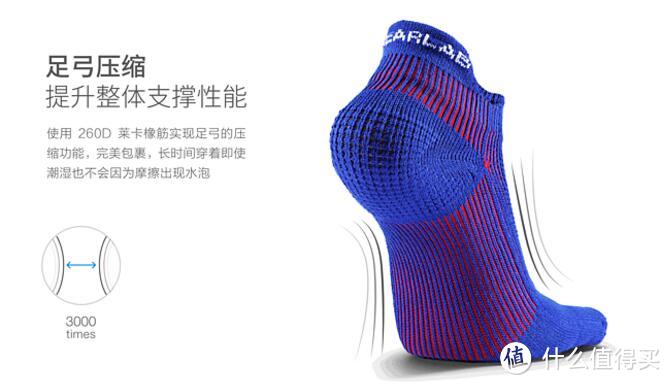 告别脚汗，百搭性感—GEARLAB 3D压力五指袜开箱简评