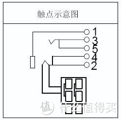 不一样的小爱同学：MI 小米 小爱音箱mini 智能音箱