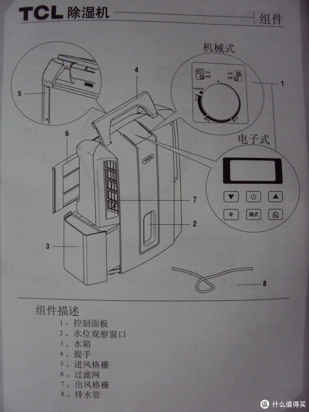 阳光的味道—TCL  DES16E 除湿机使用评测