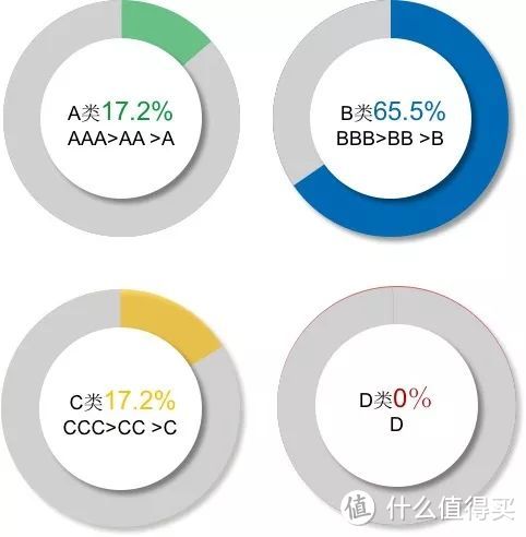 理赔难？保险公司坑？手把手教你理赔！