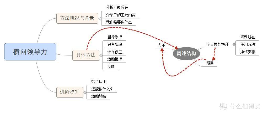 2018年四月