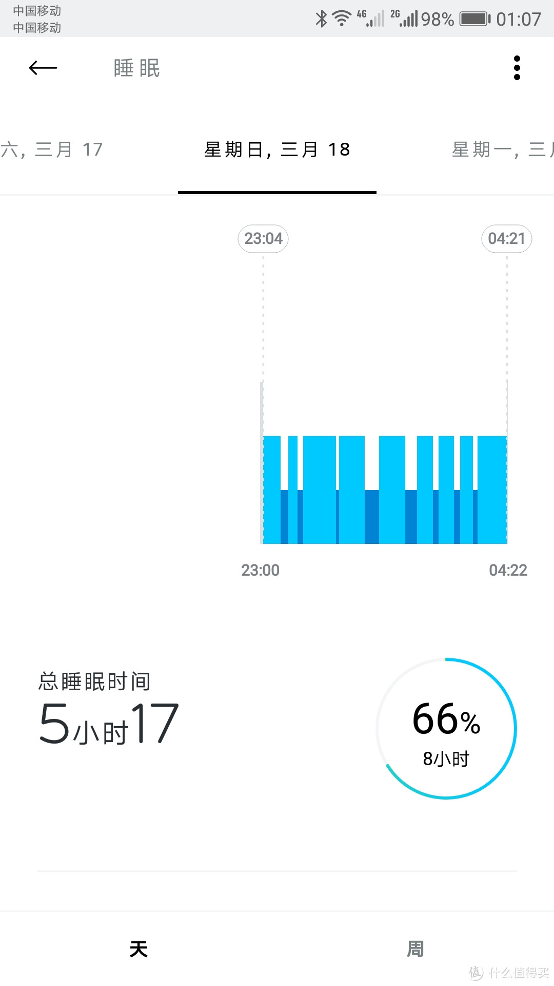 有钱真的可以为所欲为—Nokia 诺基亚 Steel HR 运动手表 开箱