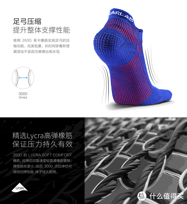 GEARLAB燃烧3D压力五指袜2.0简测