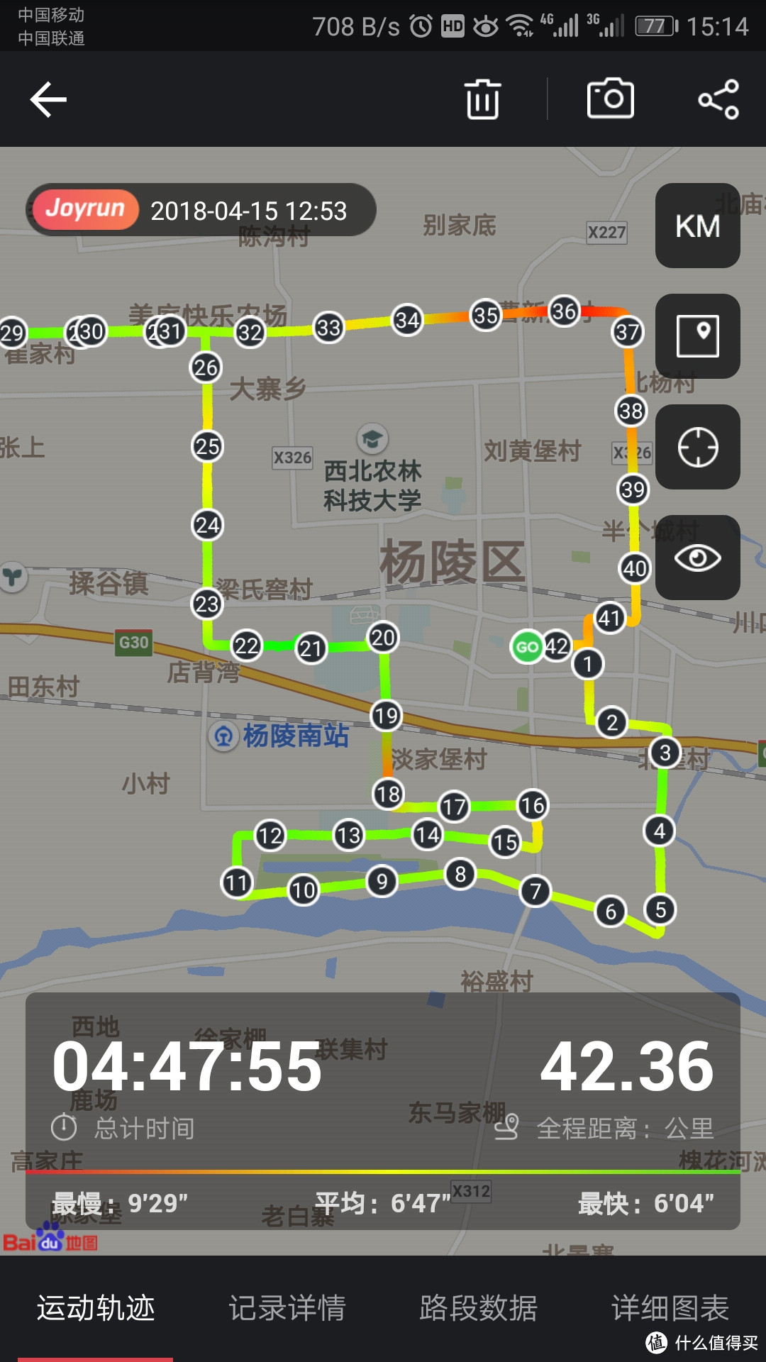 一个跑渣的杨凌马拉松之旅