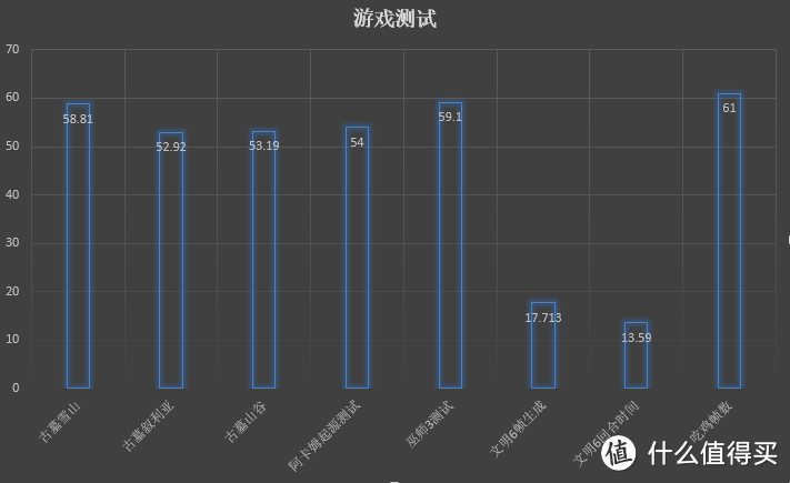 MECHREVO 机械革命 深海幽灵Z2 游戏本 开箱—值得一试的国产良心之作