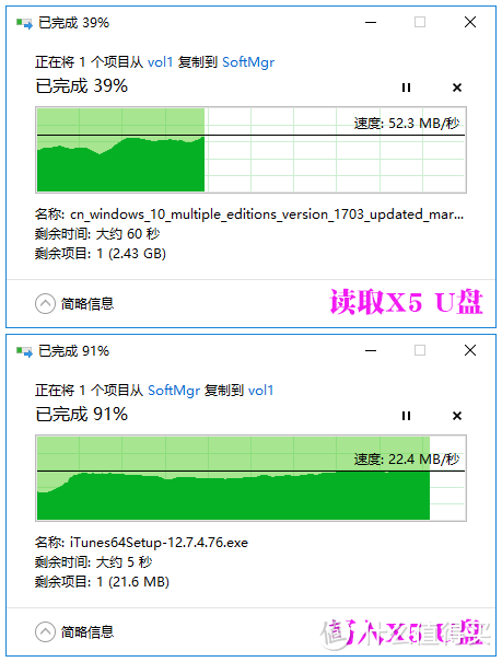 集oray技能于一身，异地组网、穿透、远控皆轻松 – 蒲公英X5深度测玩