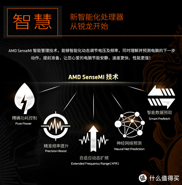 买锐龙送信仰散热—AMD 锐龙 Ryzen 7 2700x CPU + ASUS 华硕 ROG C7H 主板开箱测试