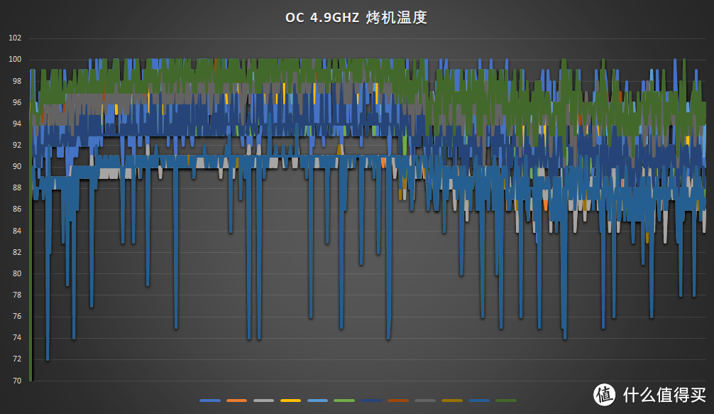 买锐龙送信仰散热—AMD 锐龙 Ryzen 7 2700x CPU + ASUS 华硕 ROG C7H 主板开箱测试