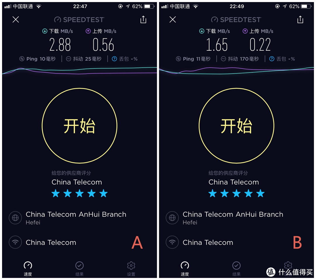 极X，这次不再极差—HiWiFi 极路由 X 开箱试用