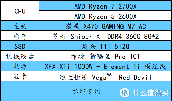 Boost! 第二代锐龙澎湃加速：AMD RYZEN 锐龙 5 2600X 处理器 ＆7 2700X 处理器