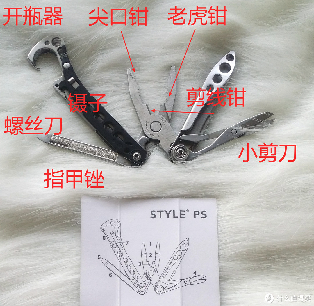 不只是EDC：救我于水火的Leatherman 莱泽曼 Style PS 工具钳