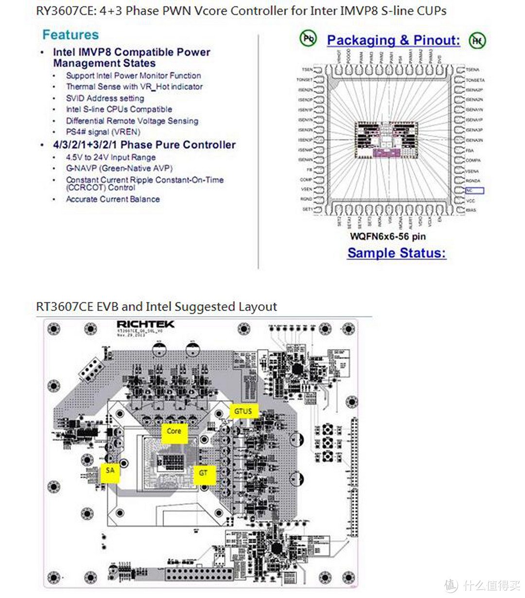 抢先体验B360，MAXSUN 铭瑄 终结者 主板打造八代游戏主机