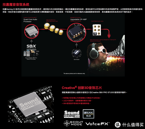 本站首测-Terratec 德国坦克 XFire 8.0 HD 外置