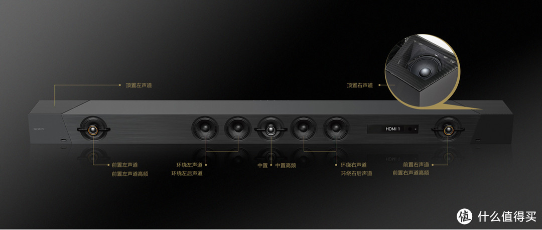 玩转杜比全景声 (Dolby Atmos)—Sony 索尼 HT-ST5000 Soundbar 无线蓝牙回音壁