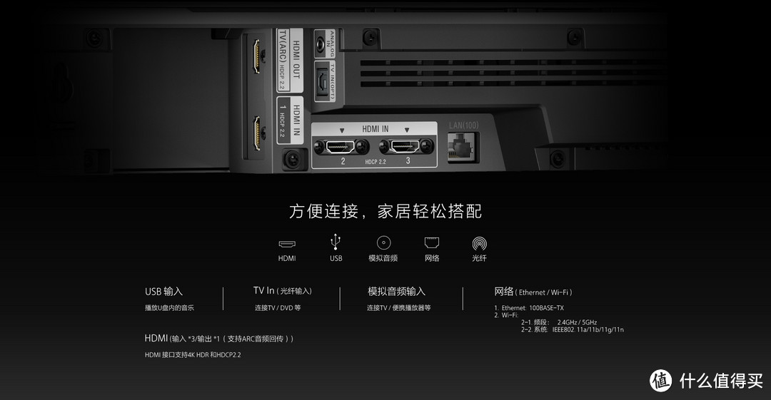 玩转杜比全景声 (Dolby Atmos)—Sony 索尼 HT-ST5000 Soundbar 无线蓝牙回音壁