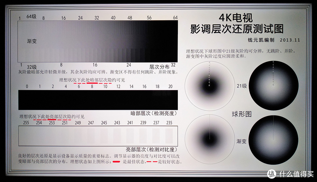 给你颜“色”，还原精“彩”—— 风行Q55量子点电视详细评测