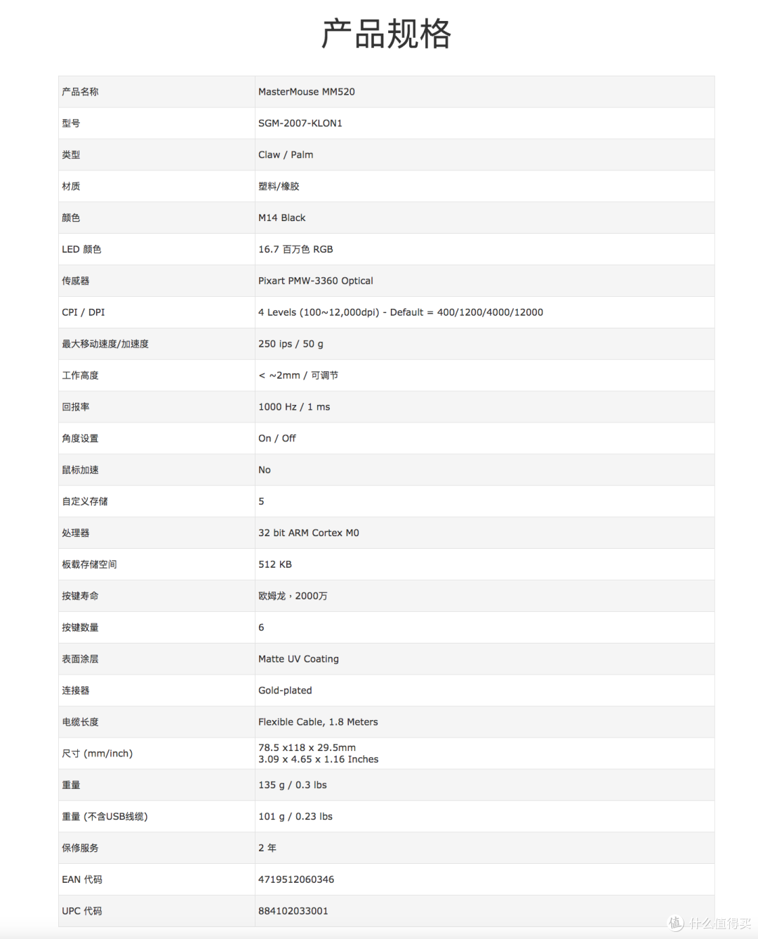 国内首发,小手福音—COOLERMASTER 酷冷至尊 Master Mouse MM520 鼠标