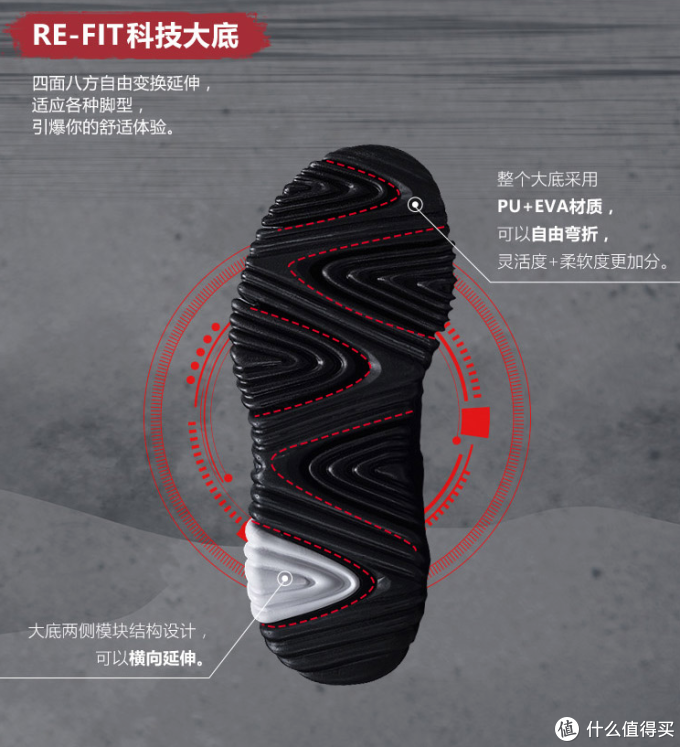 #全民分享季#本站首晒#分体大底一体织鞋面:李宁 悟空 2018款休闲鞋