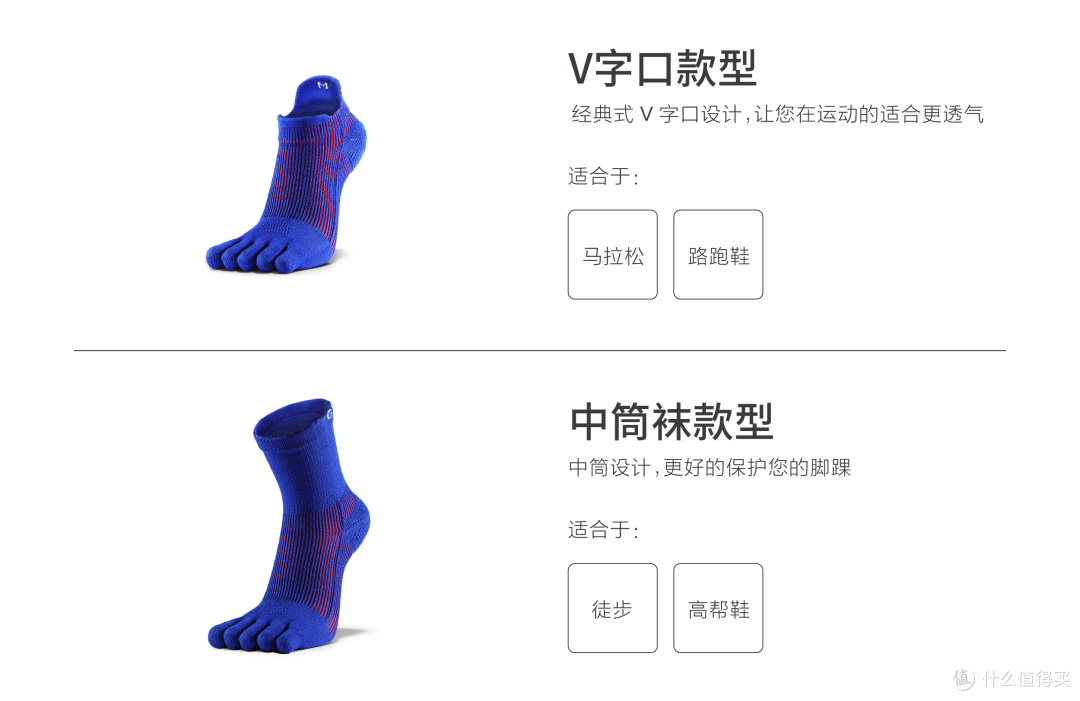 第一次众测:GEARLAB燃烧装备实验室3D压力五指袜2.0