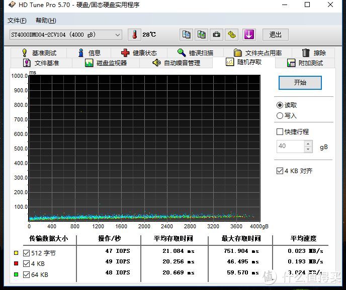 最便宜的4T盘：SEAGATE 希捷 酷鱼系列 4TB 台式机机械硬盘晒单 