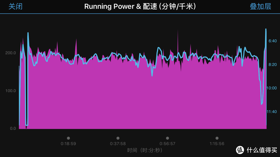 重新开始跑步，从监测跑步功率开始—Garmin 佳明 FR645music 跑步功率 功能体验