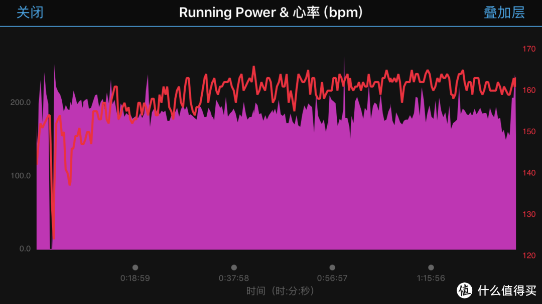 重新开始跑步，从监测跑步功率开始—Garmin 佳明 FR645music 跑步功率 功能体验