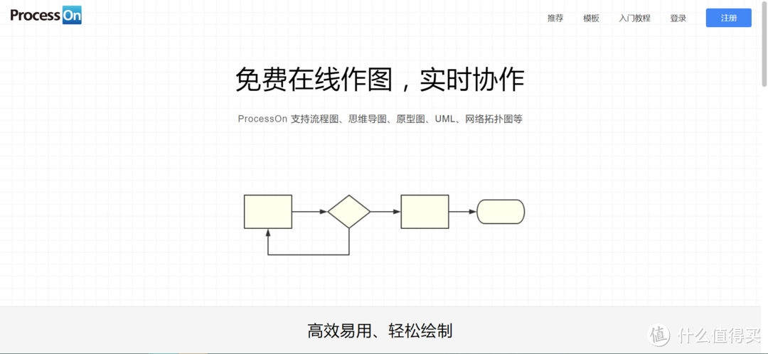 以三年私募从业经验告诉你，收集资料，撰写报告，上班族必备这些办公效率网站！