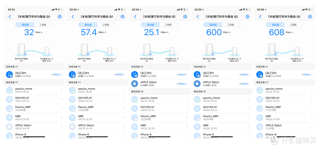 小身材，大能量--HUAWEI 华为 Q2 子母路由 使用报告