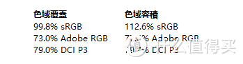 全功能USB Type-C—Lenovo 联想 ThinkVision T24h 显示器 简评